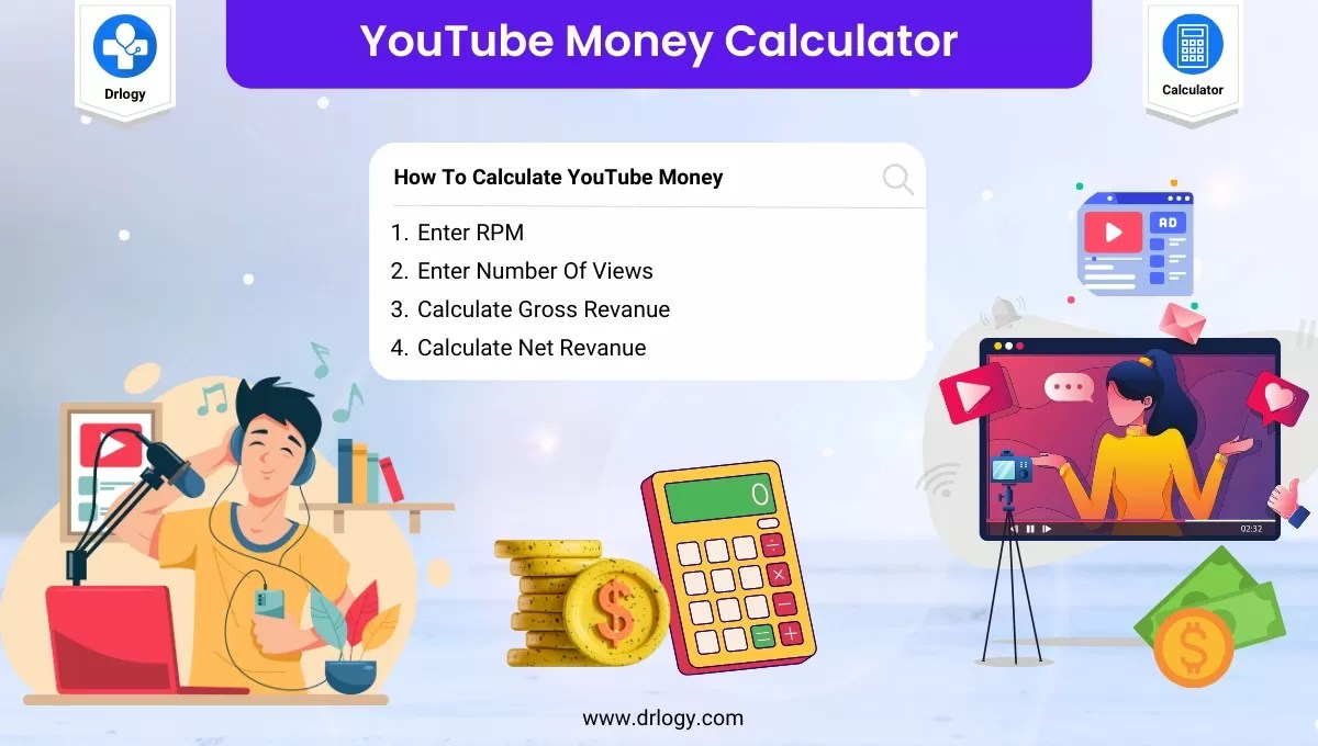 YouTube Money Calculator Estimate YouTube Earnings Drlogy
